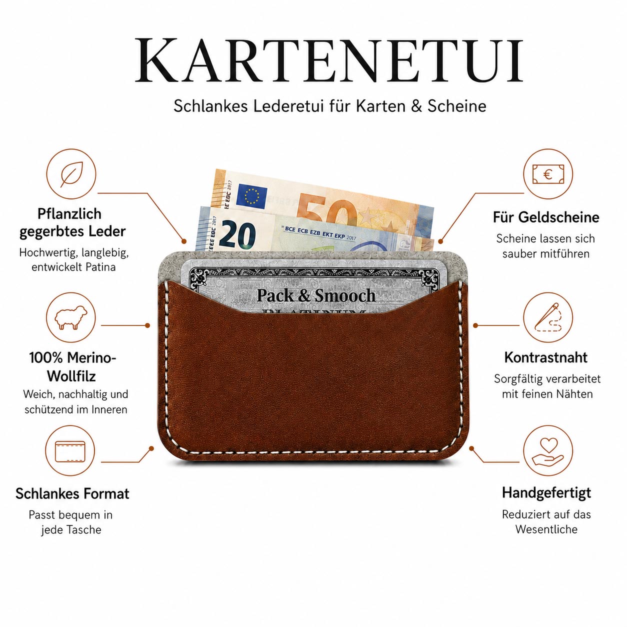 Kartenetui KESWICK aus Leder und Wollfilz